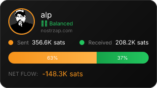 NostrZap Stats