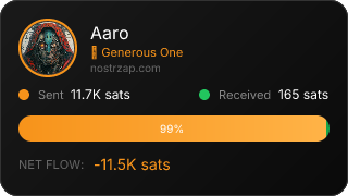 NostrZap Stats