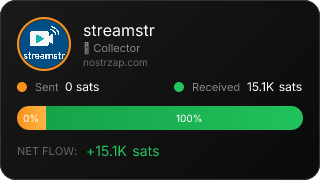 NostrZap Stats