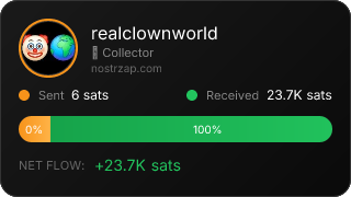 NostrZap Stats