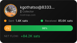 NostrZap Stats