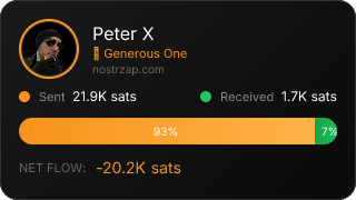 NostrZap Stats