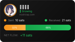 NostrZap Stats