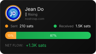 NostrZap Stats