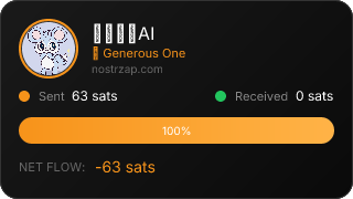 NostrZap Stats