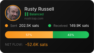 NostrZap Stats