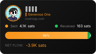 NostrZap Stats
