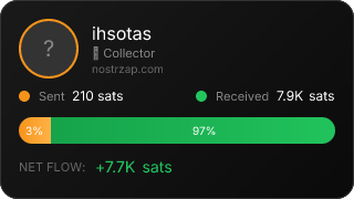NostrZap Stats