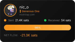 NostrZap Stats