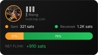 NostrZap Stats