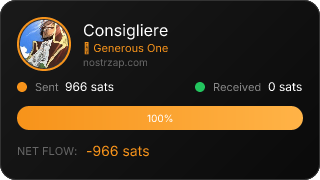 NostrZap Stats