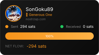 NostrZap Stats