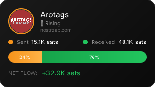 NostrZap Stats
