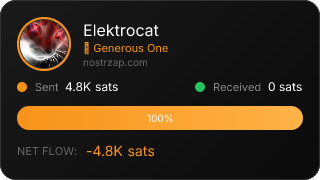 NostrZap Stats