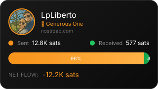 NostrZap Stats