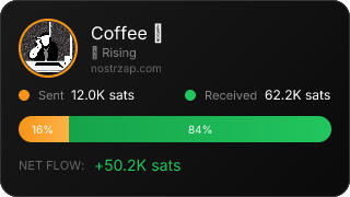NostrZap Stats