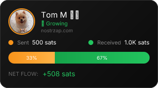 NostrZap Stats