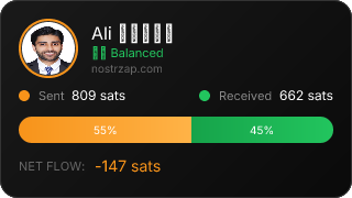 NostrZap Stats