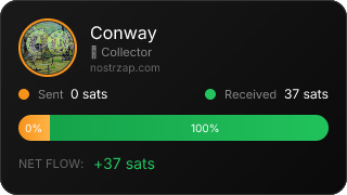NostrZap Stats