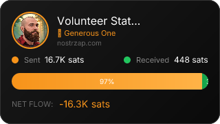 NostrZap Stats