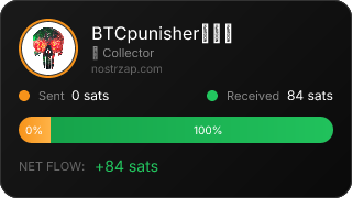 NostrZap Stats