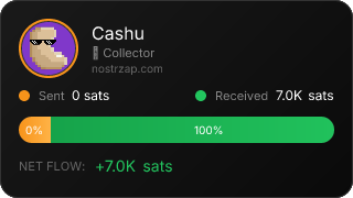 NostrZap Stats