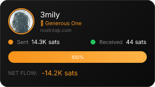 NostrZap stats badge