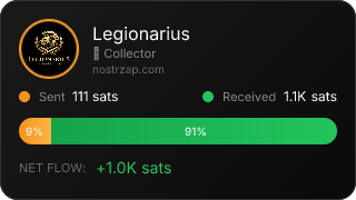 NostrZap Stats