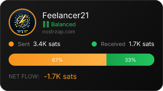 NostrZap Stats