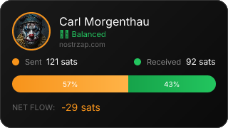 NostrZap Stats