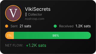 NostrZap Stats