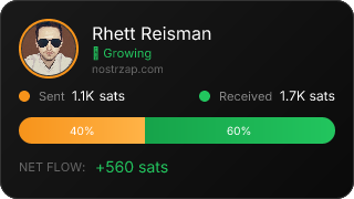 NostrZap Stats