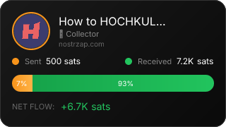 NostrZap Stats