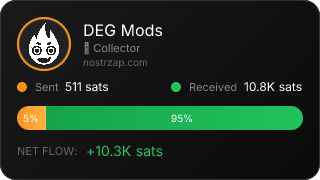 NostrZap stats badge