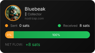 NostrZap Stats