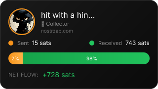 NostrZap Stats