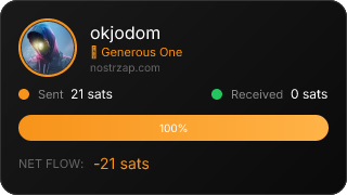 NostrZap Stats
