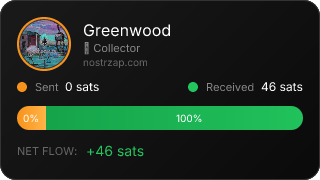 NostrZap Stats