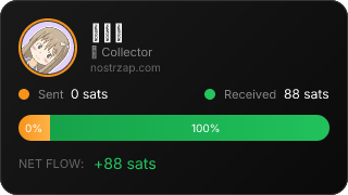 NostrZap Stats