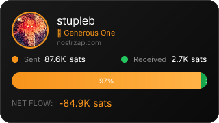 NostrZap Stats