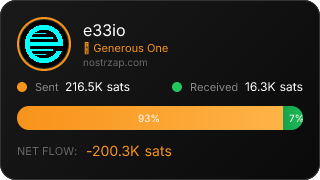 NostrZap Stats