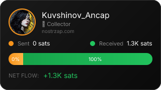 NostrZap Stats