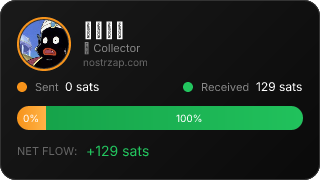 NostrZap Stats