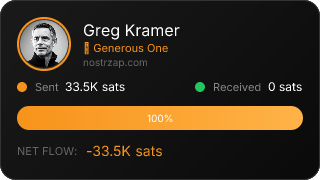 NostrZap Stats