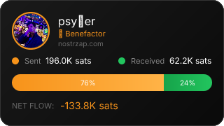 NostrZap Stats