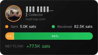 NostrZap Stats