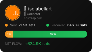 NostrZap Stats