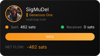 NostrZap Stats