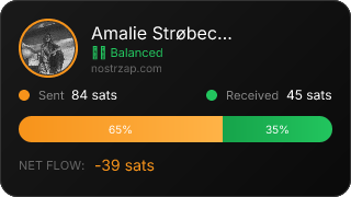 NostrZap stats badge