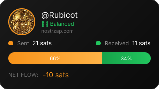 NostrZap Stats